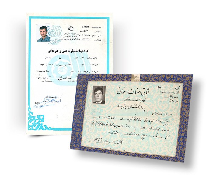 certificates
